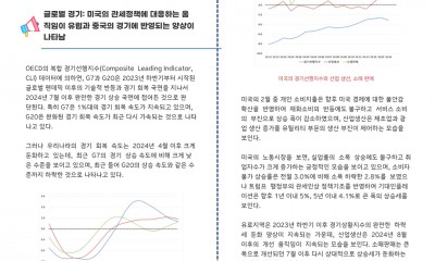 2025년 04월 경제동향과 경기 진단